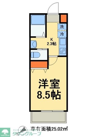 オークウェル流山の物件間取画像